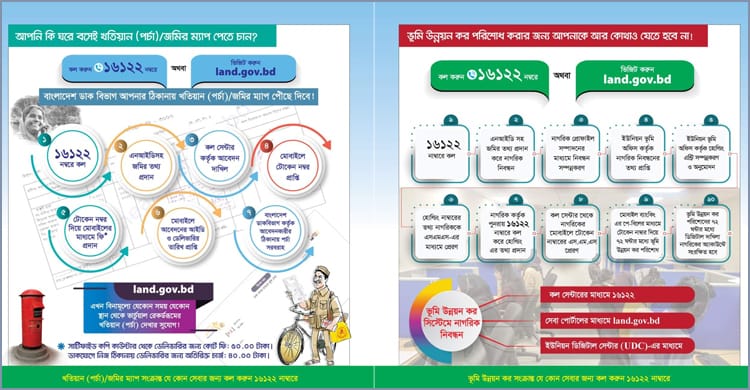 ঘরে বসে অনলাইনে মৌজা ম্যাপ, জমির পরচা ও খতিয়ান পাওয়া যাবে এবং খাজনা প্রদান করা যাবে