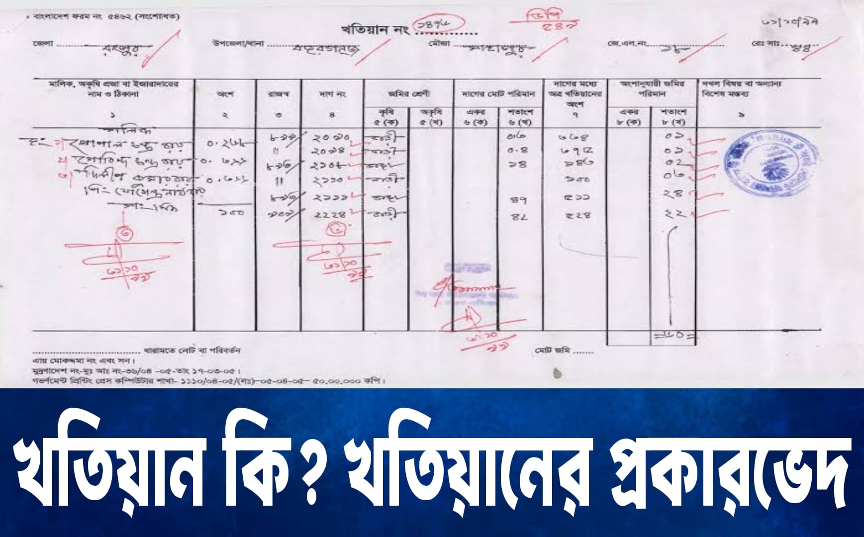 খতিয়ান কাকে বলে