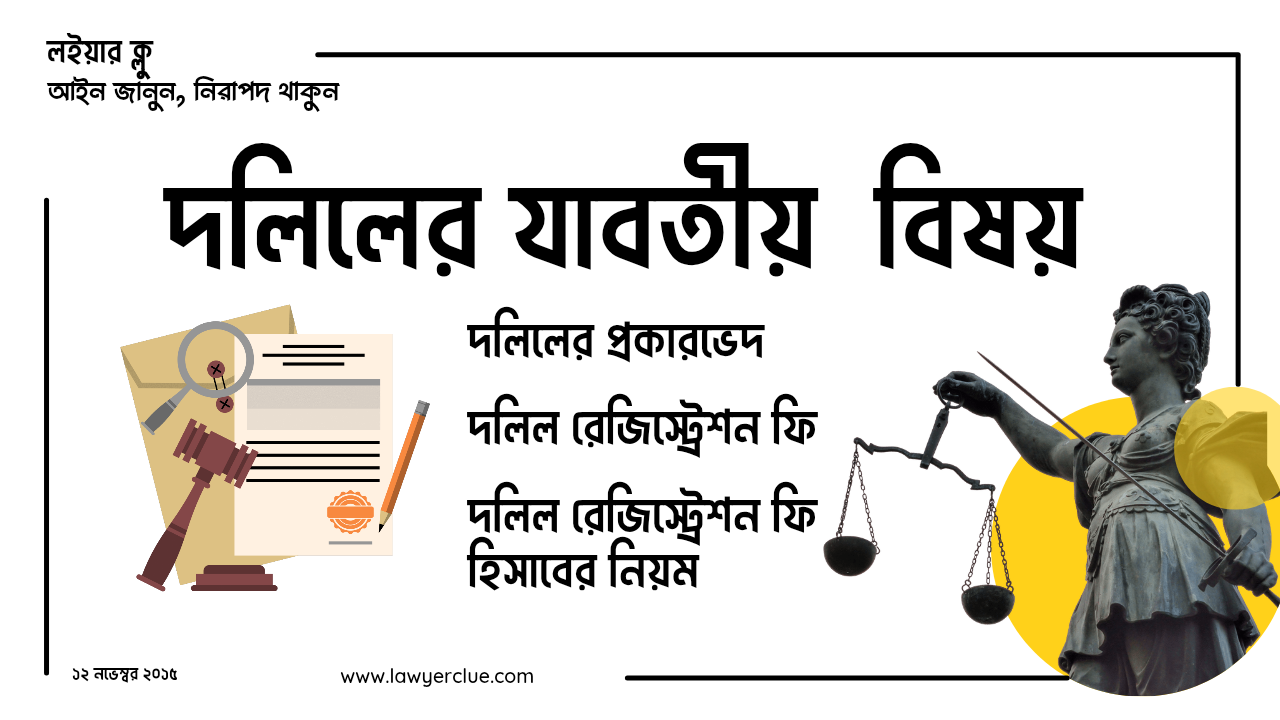 বাংলাদেশের দলিল