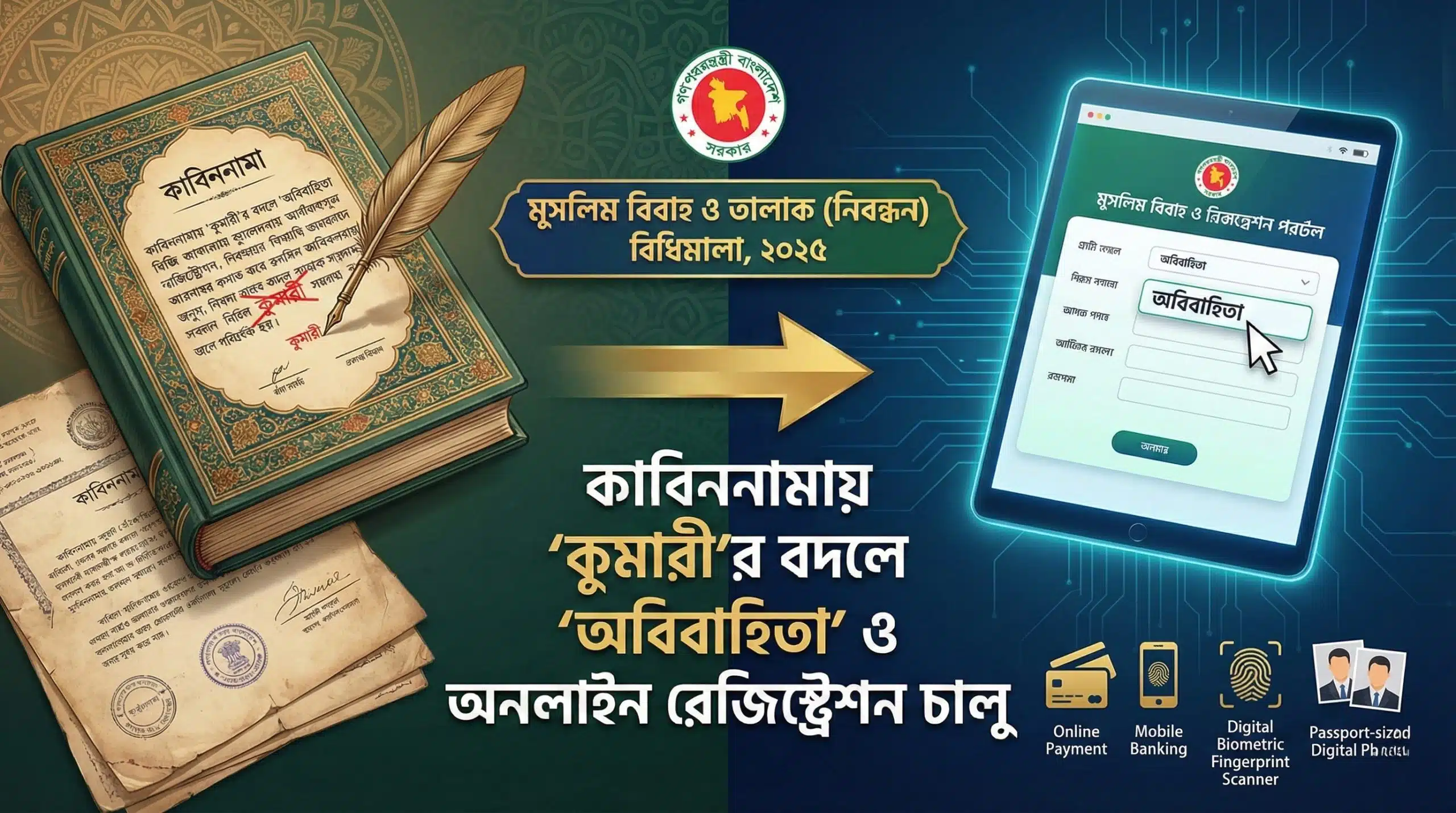 অনলাইন বিয়ে রেজিষ্ট্রেশন scaled