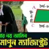 জমি মাপা